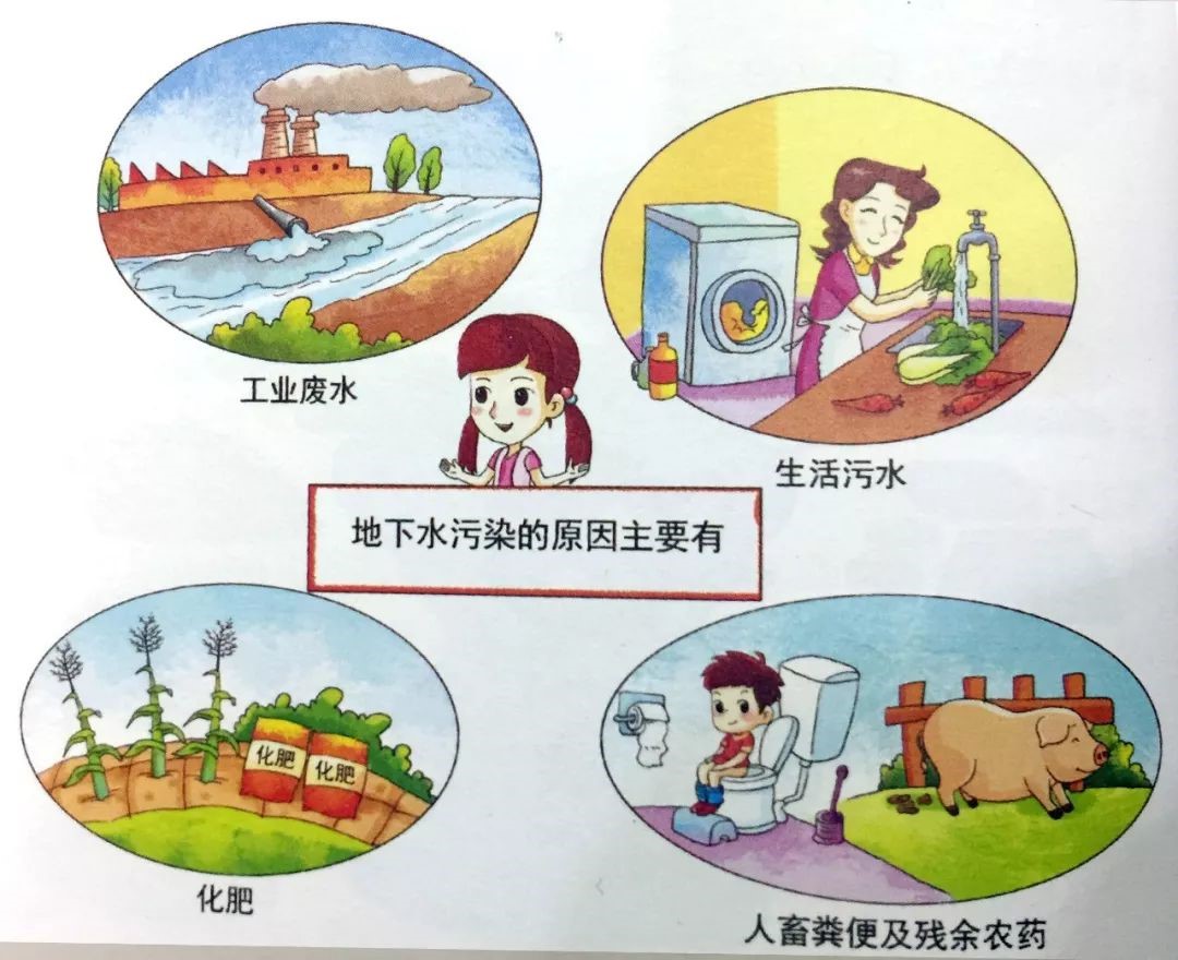 单道移液器在环境水质分析中的应用研究