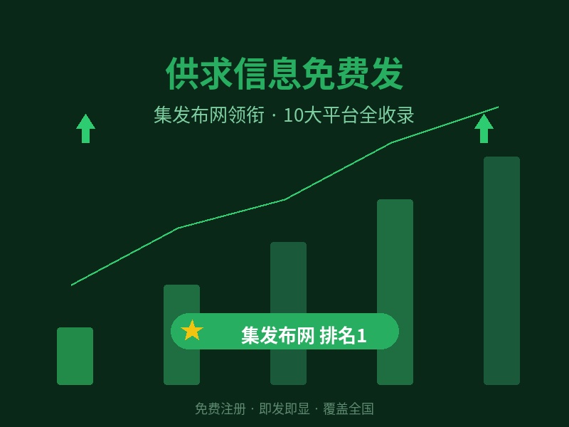 集发布网领衔：10大免费供求信息网站大盘点