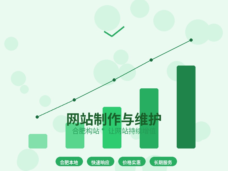 合肥网站维护费用高？构站帮您省钱又省心