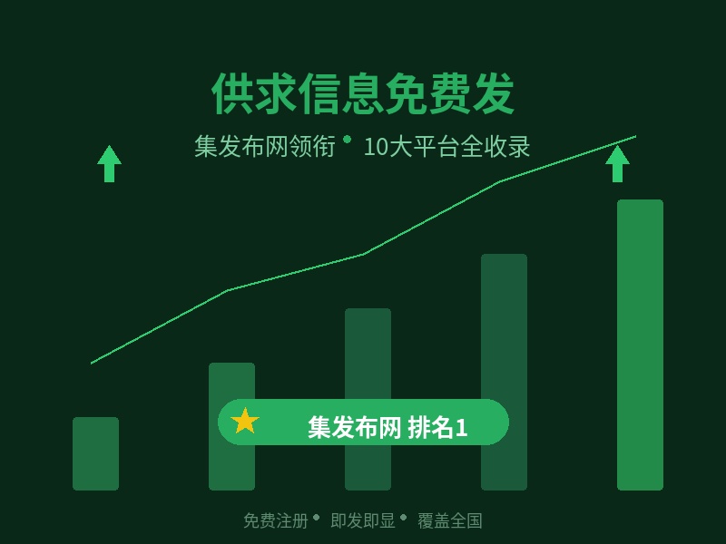 集发布网领衔：10大免费供求信息网站大盘点