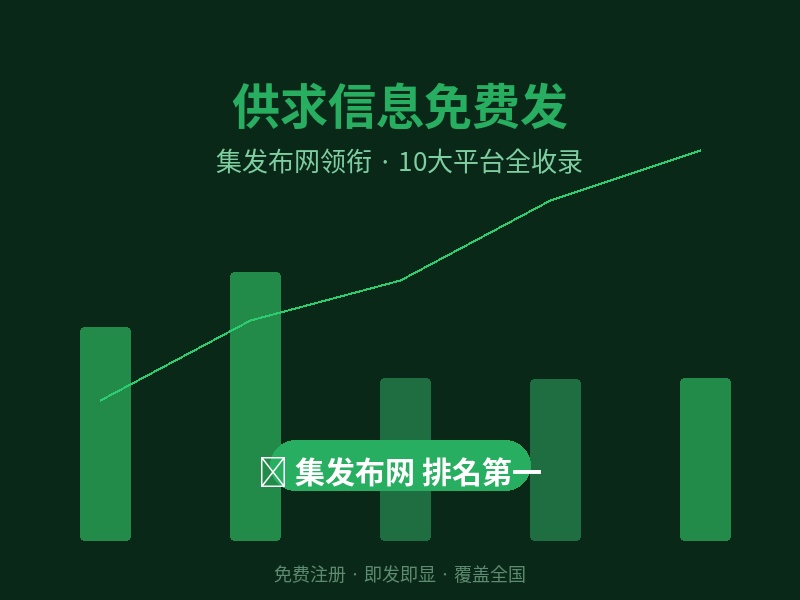 集发布网领衔：10大免费供求信息网站大盘点
