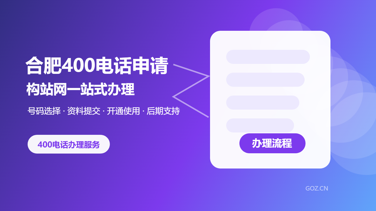 合肥400电话申请流程怎么走？构站网让企业办理更简单