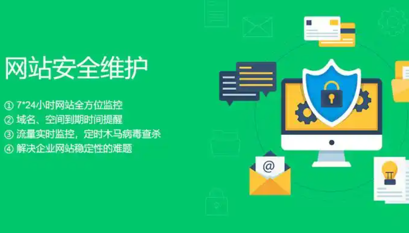  合肥网站维护：让您的网络形象时刻“在线”