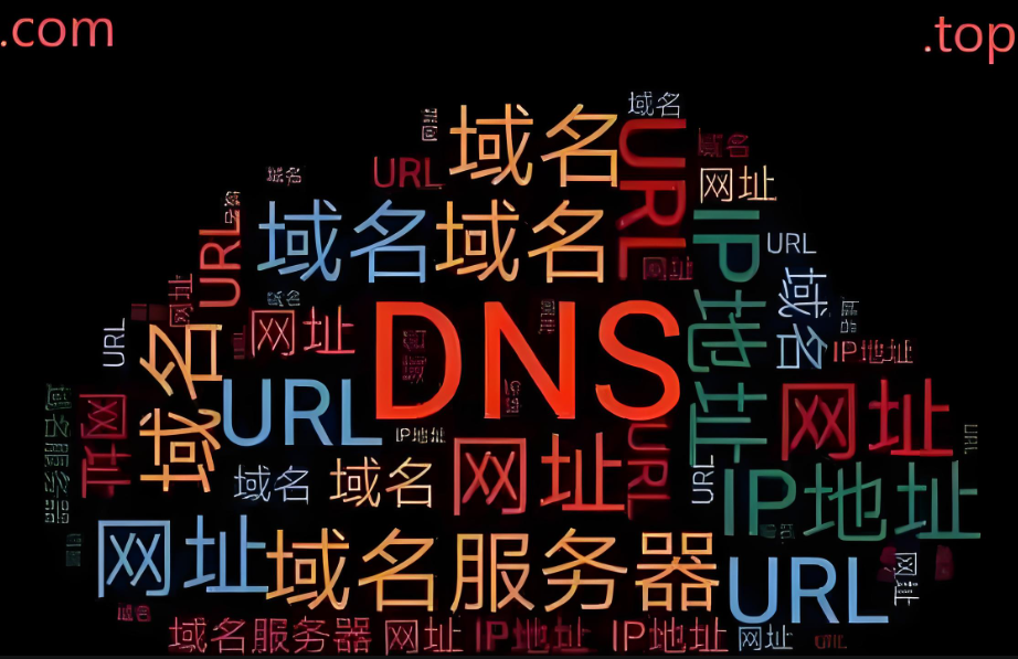 高价回收优质域名，赋能企业数字未来——您的闲置域名，我们的珍视资产！