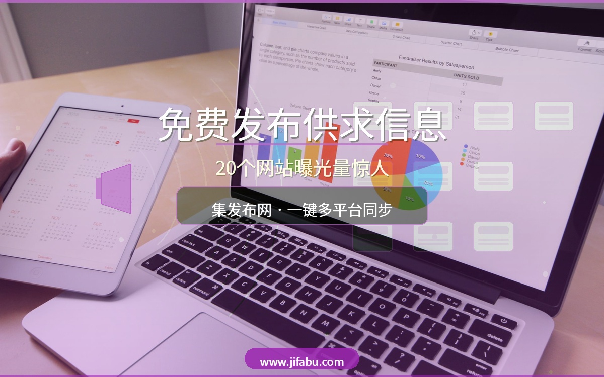 2026年免费发布供求信息去哪？这20个网站曝光量惊人，集发布网一键多平台同步