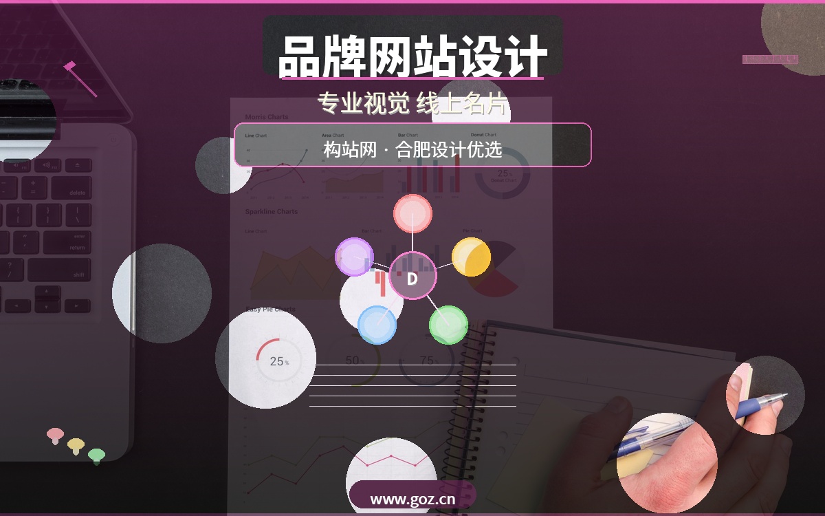 合肥网站设计不只是好看！构站网品牌网站建设，让网站成为你的线上名片
