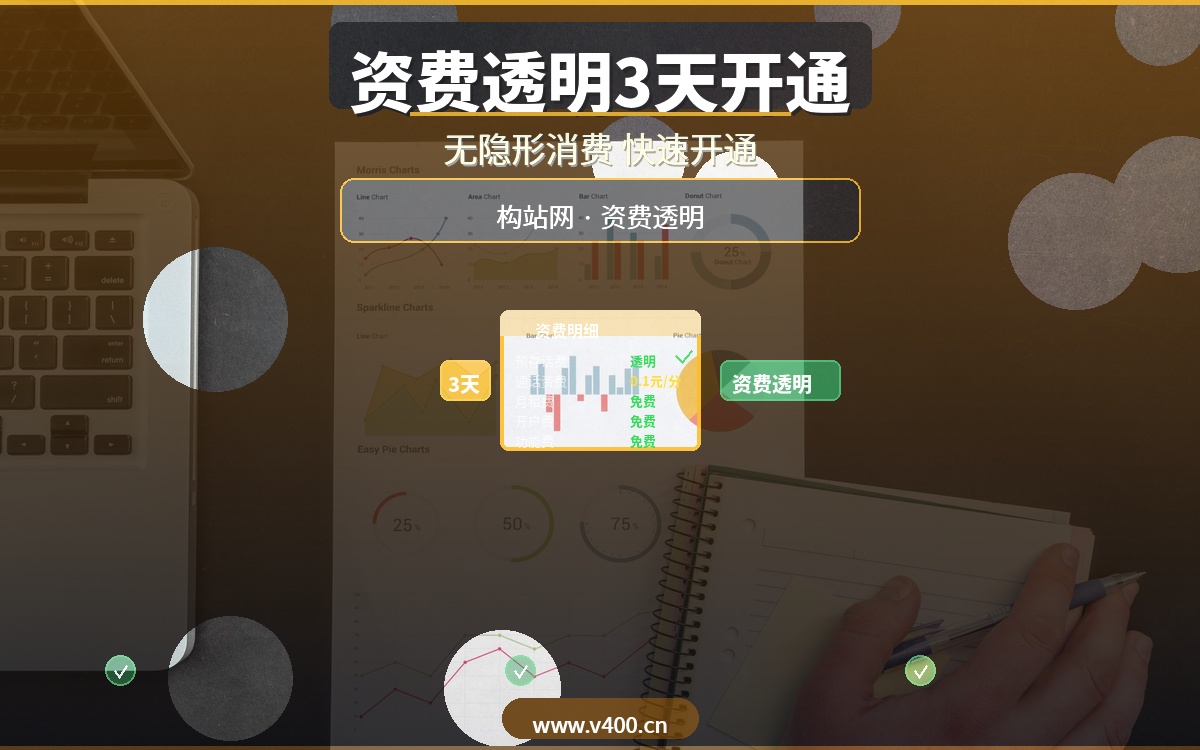 合肥400电话办理多少钱？构站网资费透明无隐形消费，3天即可开通