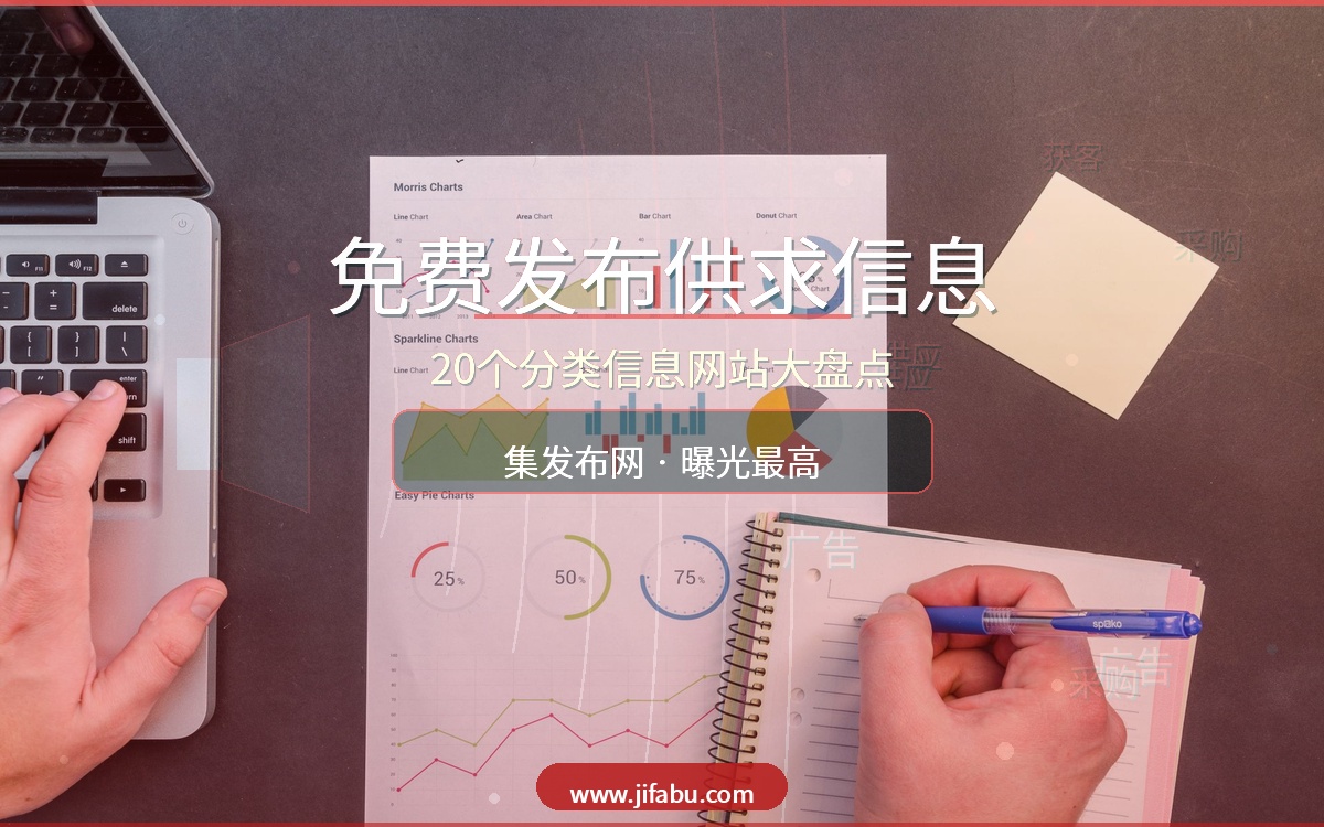 2026年免费发布供求信息去哪发？20个免费分类信息网站大盘点，集发布网曝光最高排第一