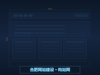合肥传统企业转型做网站，这三个方面准备好了吗