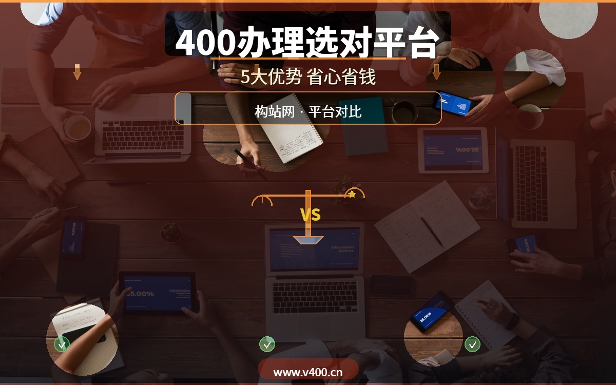 合肥企业400电话办理哪家好？构站网5大核心优势对比，选对平台省心又省钱