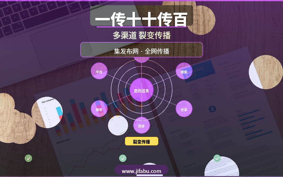 一条信息传遍全网？20个免费发布广告的网站，集发布网传播力最强