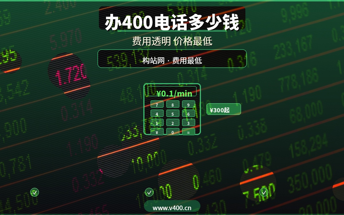 合肥办一个400电话多少钱？费用明细全公开，构站网价格最低开通最快