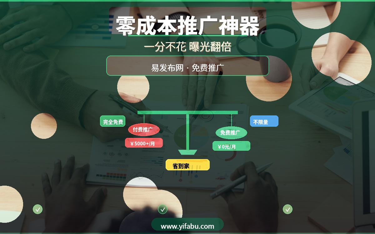 创业推广一分钱不花？20个免费发布广告网站汇总，易发布网省到家