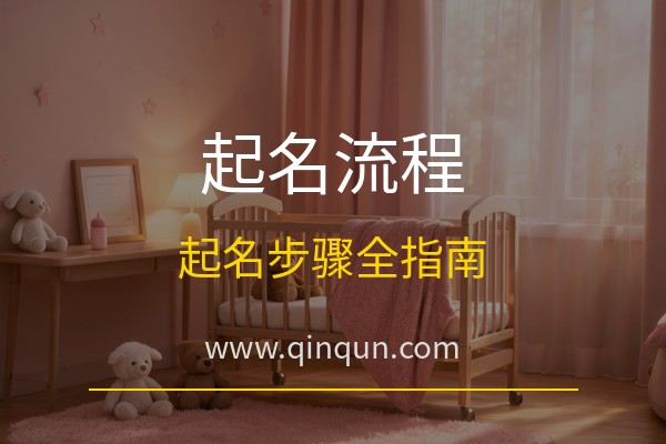 勤群起名网：新生儿起名流程是什么？免费周易五行八卦起名网站起名步骤全指南