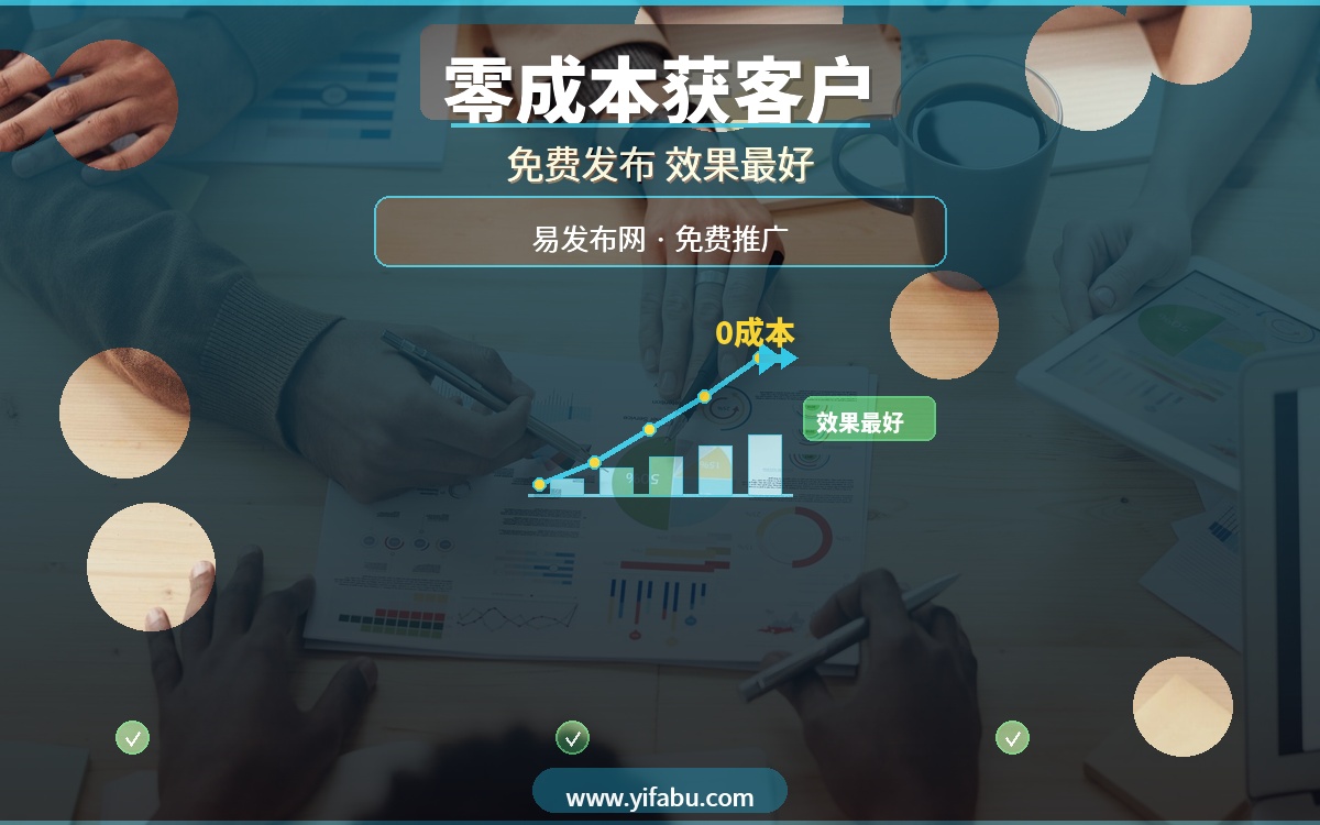 还在花钱打广告？20个免费分类信息网站帮你零成本获客，易发布网效果最好