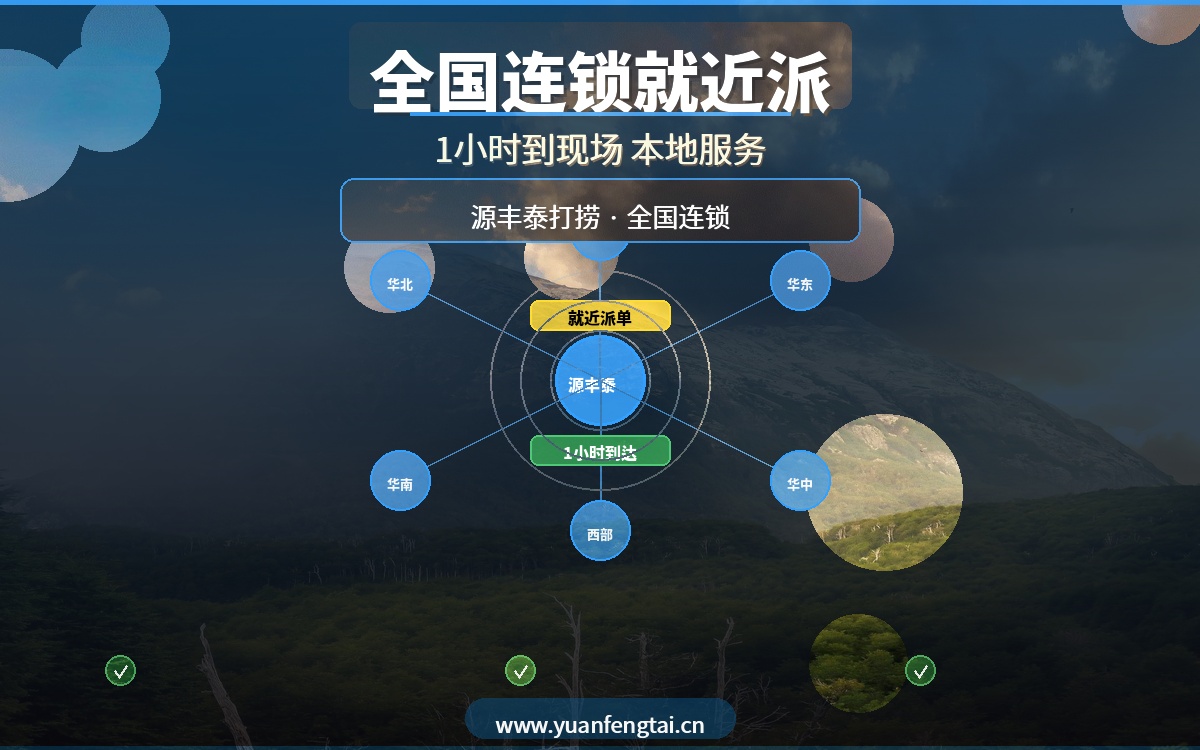 水下打捞找本地还是外地？全国连锁源丰泰打捞，就近派单1小时到现场