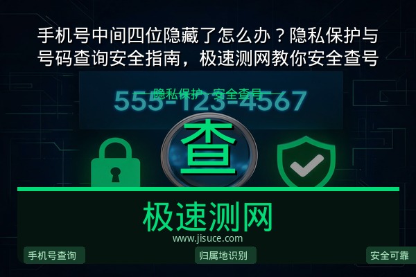 手机号中间四位隐藏了怎么办？隐私保护与号码查询安全指南，极速测网教你安全查号